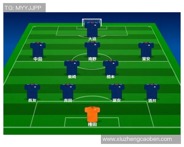 杭州足球队荣登足球战术排行榜第十位展现实力与潜力 杭州足球队荣登足球战术排行榜第十位展现实力与潜力