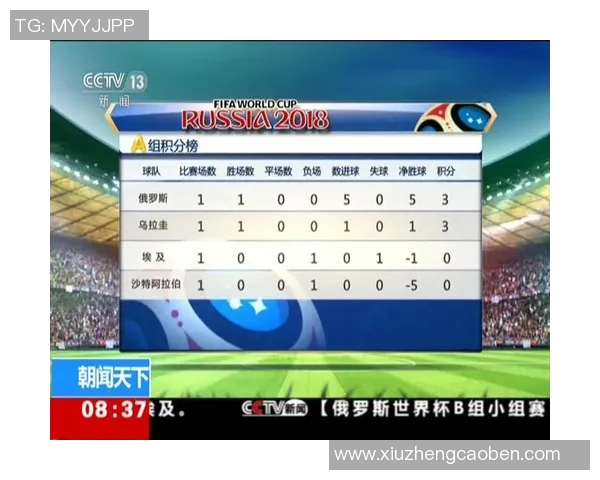 深圳羽毛球队在世界杯预选赛中以76分领跑积分榜展现强劲实力 深圳羽毛球队在世界杯预选赛中以76分领跑积分榜展现强劲实力