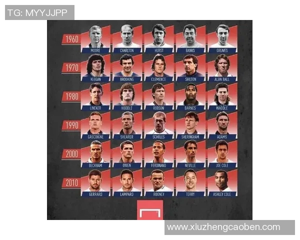 足球明星妻子们的生活揭秘视频展现她们的日常与风采