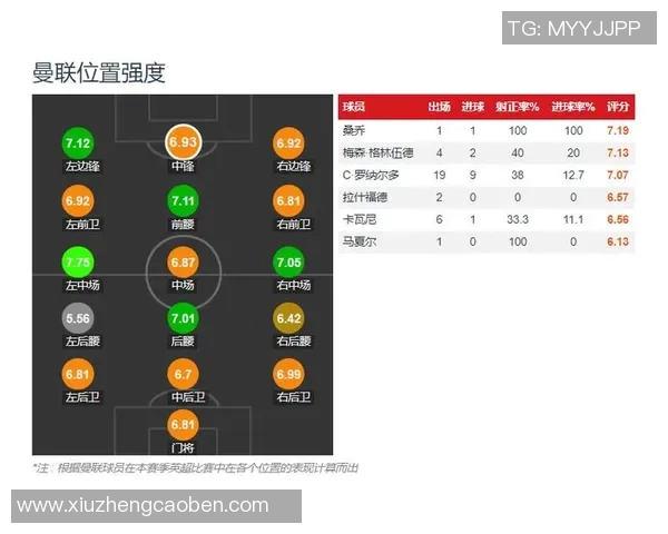 杭州篮球队节奏体系解析与战术创新探讨 杭州篮球队节奏体系解析与战术创新探讨