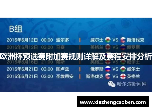 欧洲杯预选赛附加赛规则详解及赛程安排分析