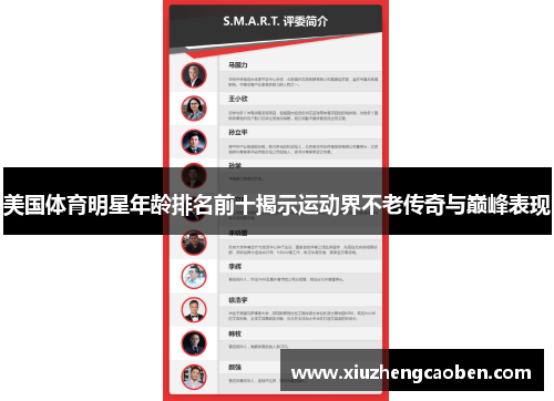 美国体育明星年龄排名前十揭示运动界不老传奇与巅峰表现