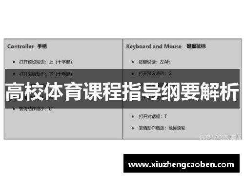 高校体育课程指导纲要解析