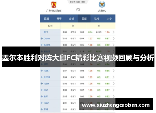 墨尔本胜利对阵大邱FC精彩比赛视频回顾与分析